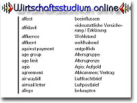 Bankwörterbuch Deutsch Englisch