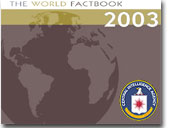 Länderinformationen CIA World Factbook