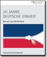 Deutsche Einheit 