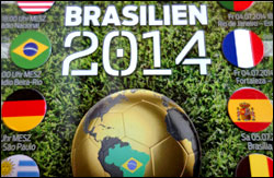 Fussball WM-Prognose 2014