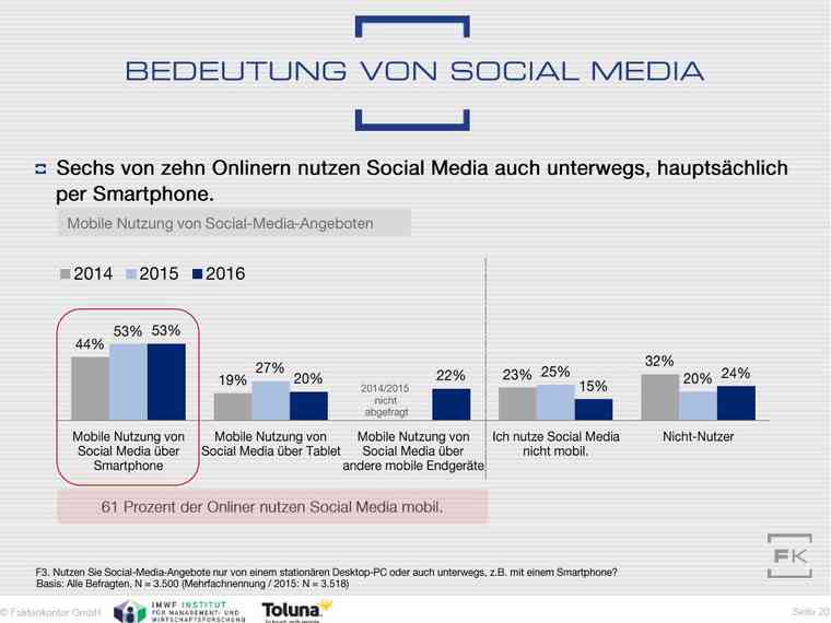 Grafik zur mobilen Nutzung von Social Media in 2016/2017.
