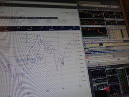 Ein Computerbildschirm mit Börsennachrichten und Kurven.