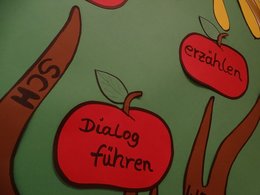 Zwei gemalte Äpfel in rot auf dem die Worte: erzählen und Dialog führen stehen.