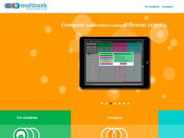 Screenshot Homepage umultirank.org
