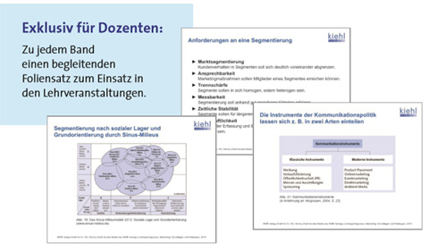 Drei Screenshots von den Folien des Dozentenskripts im Marketing der Reihe Kiehl Wirtschaftsstudium als Beispiele.