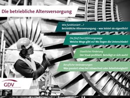 Cover der Broschüre zur BETRIEBLICHEN ALTERSVORSORGE vom Gesamtverband der Deutschen Versicherungswirtschaft GDV.