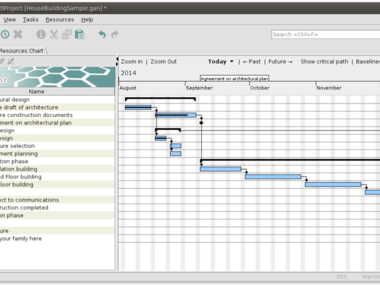 Screenshot GanttProject Projektmanagement