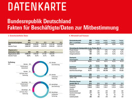 Statistik: Datenkarte Deutschland 2017